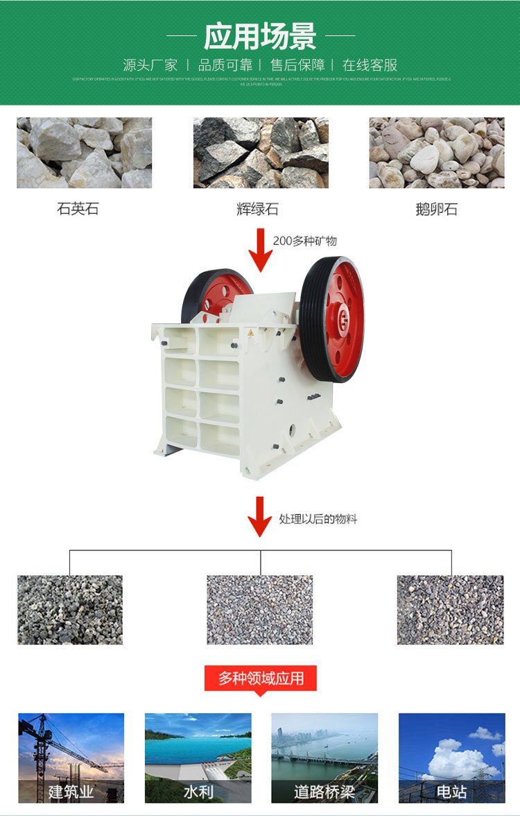 矿山碎石设备应用范围